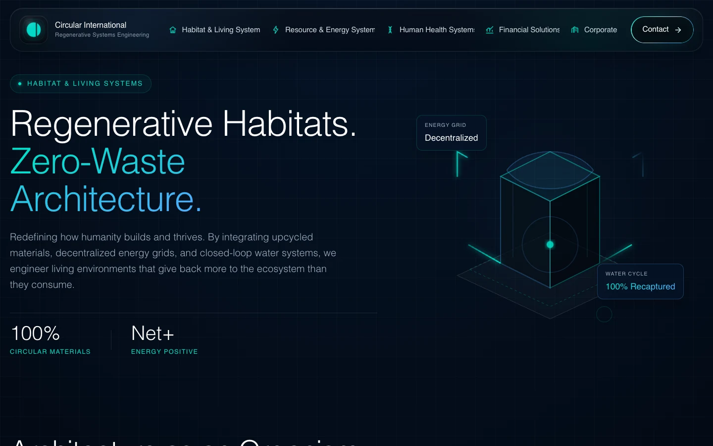 Circular International — Make the information travel well.