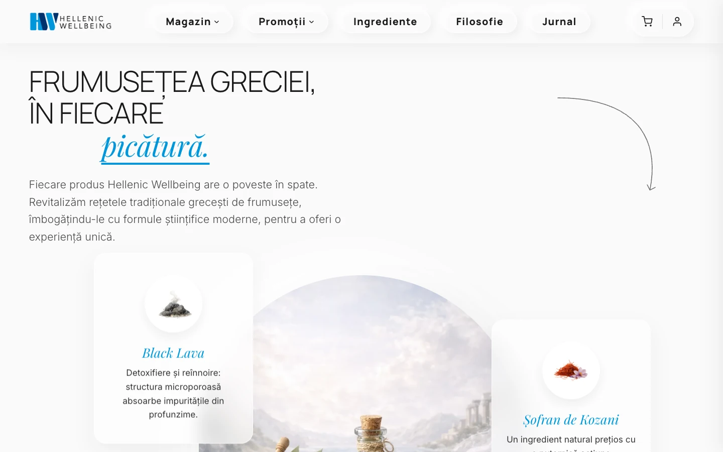 Hellenic Wellbeing — Let people see what’s in the products.