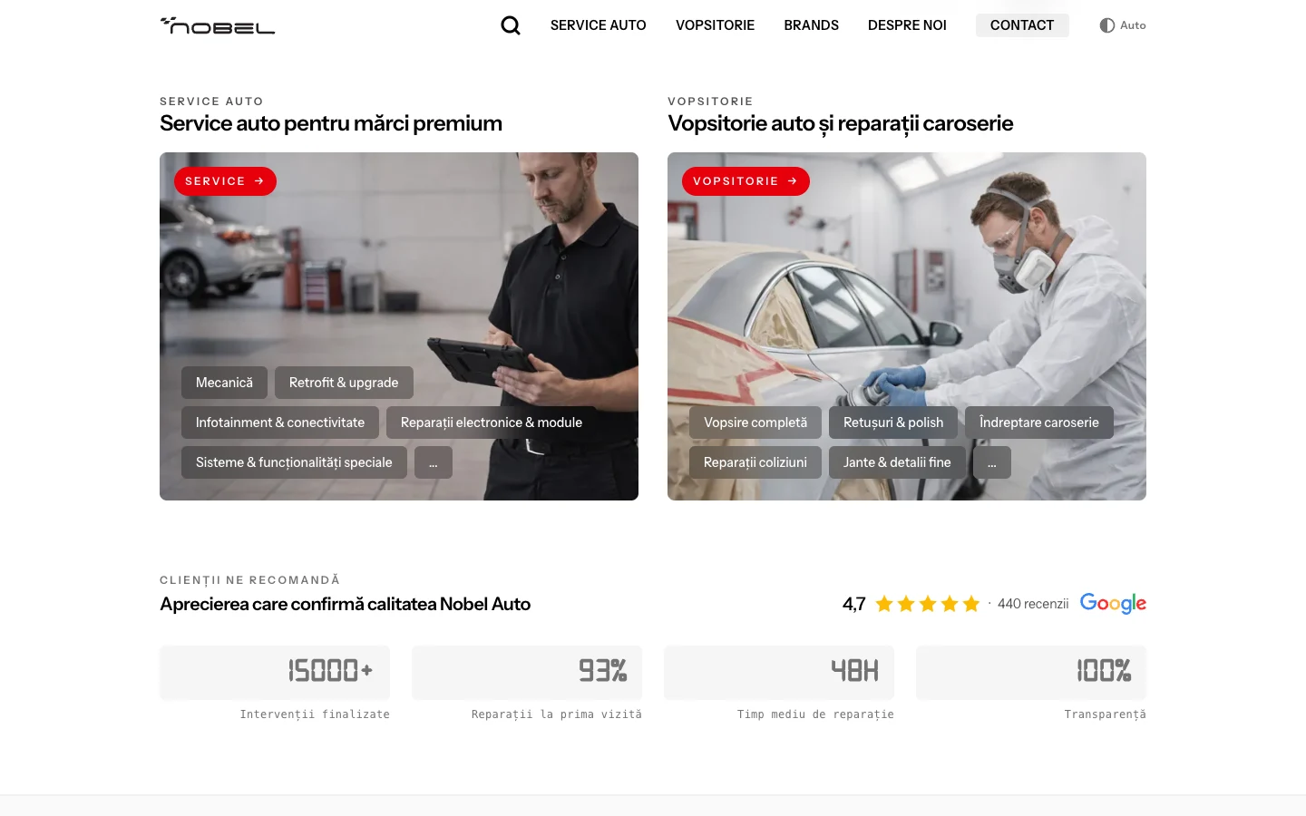 Nobel Auto — Help people find the right service.